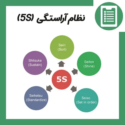 دوره آموزش نظام آراستگی (5S)