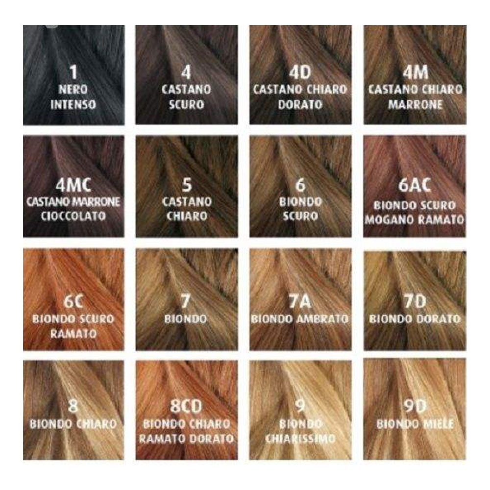 کیت رنگ مو فيتو مدل PHYTO COLOR شماره 4
